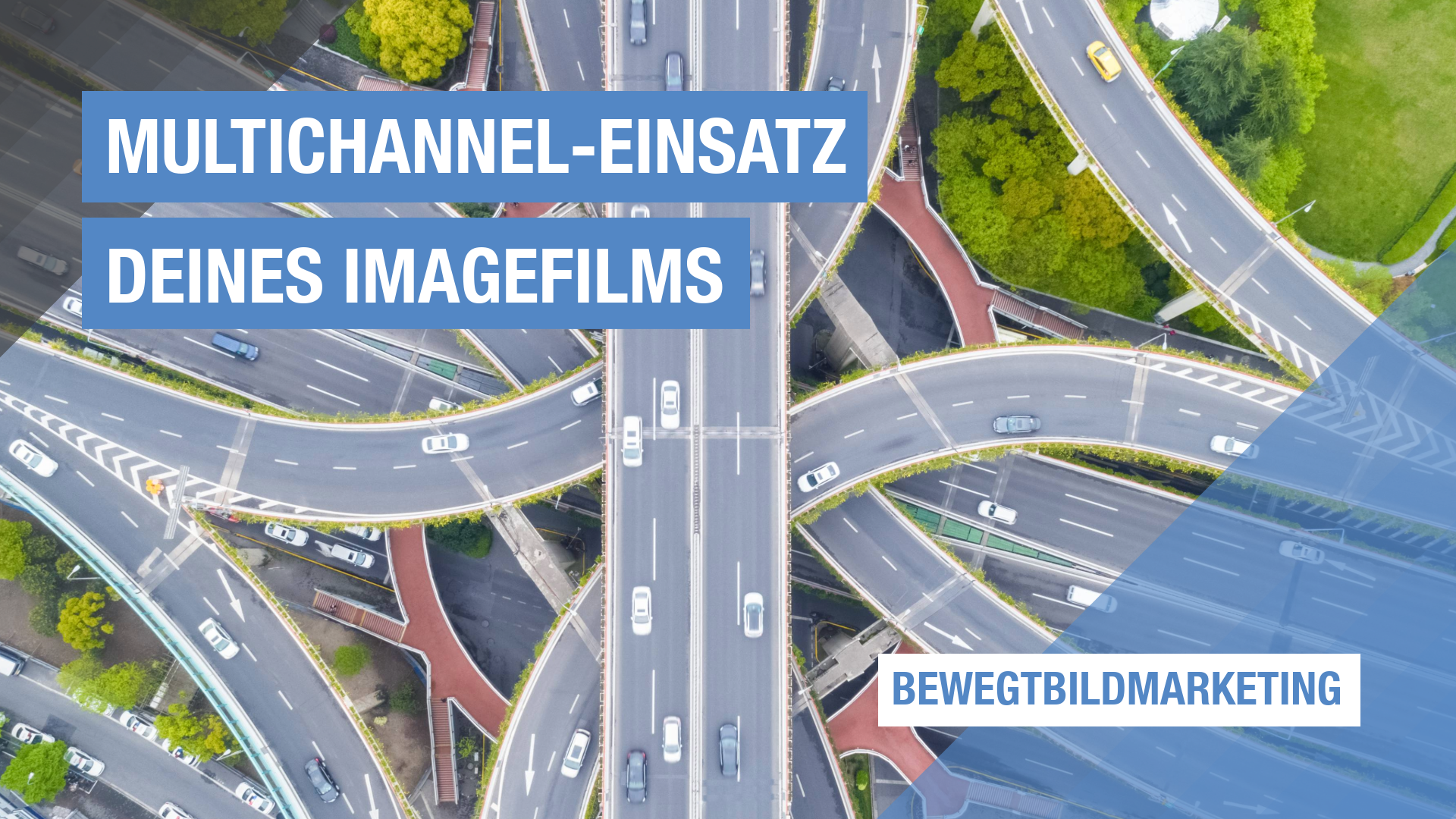 250625_Multichannel Einsatz_deines_Imagefilms.png
